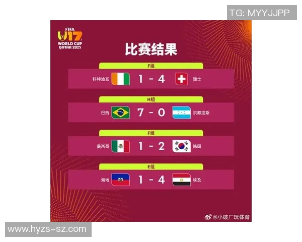 U17世界杯各国表现总结